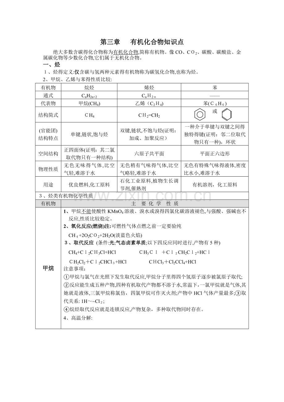 高一化学必修2有机化合物知识点总结精编-.doc_第1页