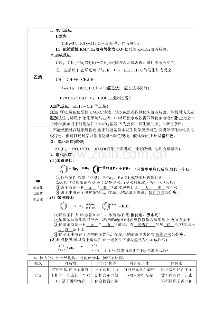 高一化学必修2有机化合物知识点总结精编-.doc_第2页