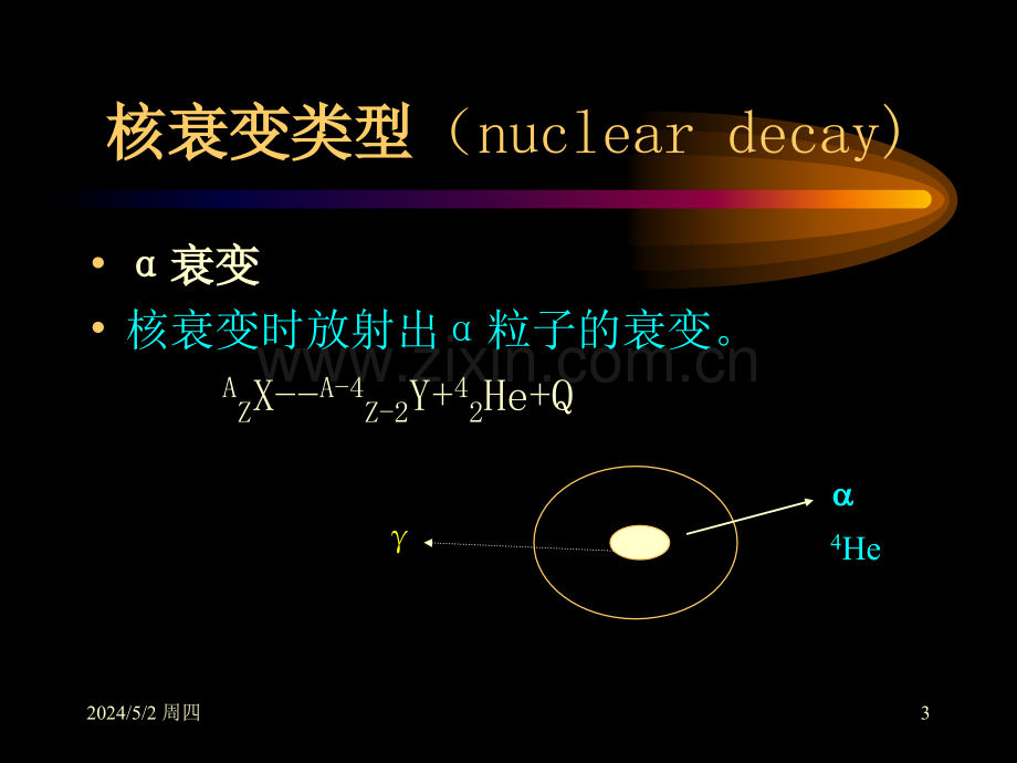 核医学物理基础.ppt_第3页