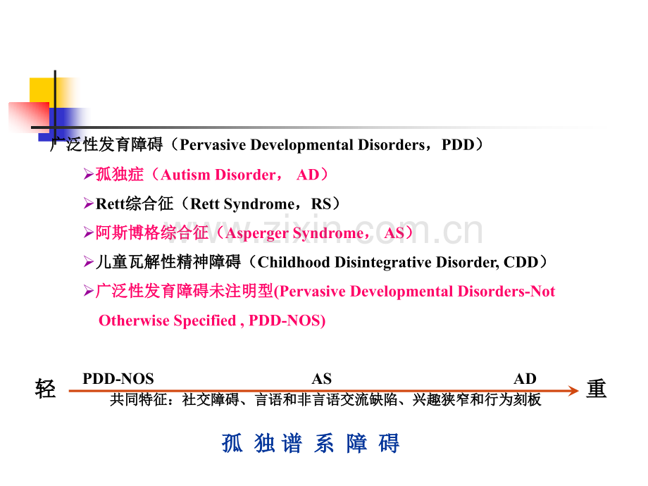 ASD驻马店（3h）.ppt_第3页