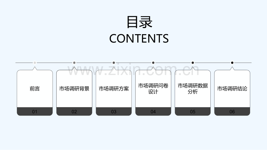 电动牙刷市场调研报告-PPT.ppt_第2页