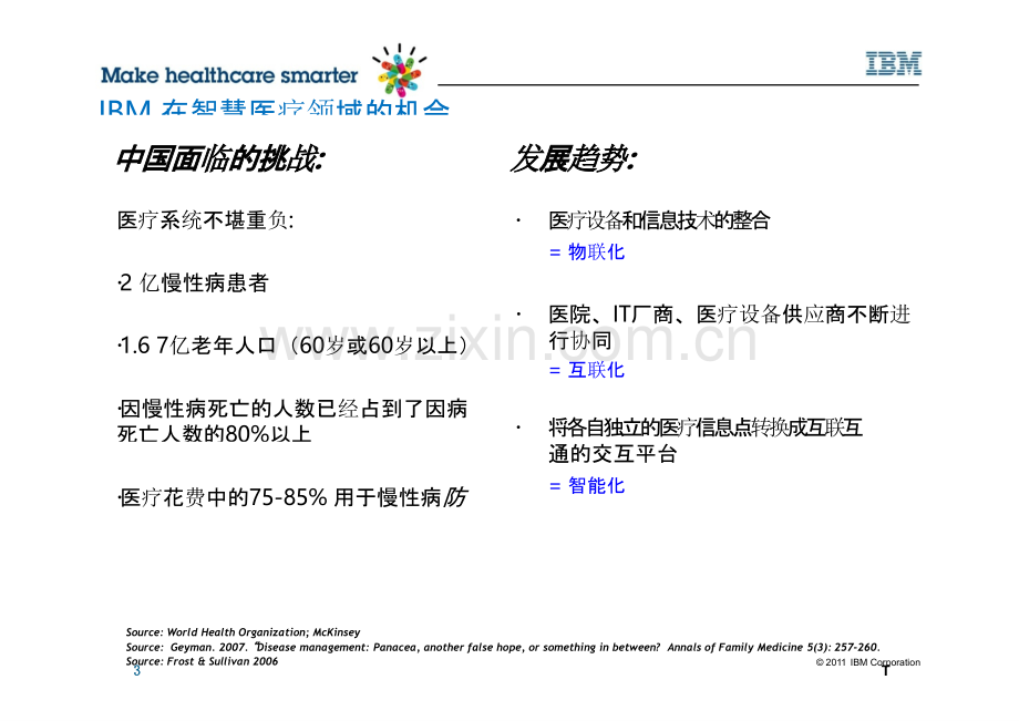 医疗行业实时定位跟踪解决方案.pptx_第3页