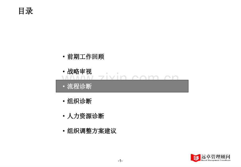 流程诊断及框架-ly-07-04-21.ppt_第2页