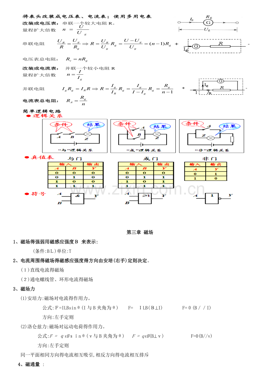 高中物理选修3-1公式.doc_第3页