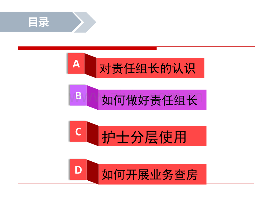 2018-如何做好一名责任组长.pptx_第2页