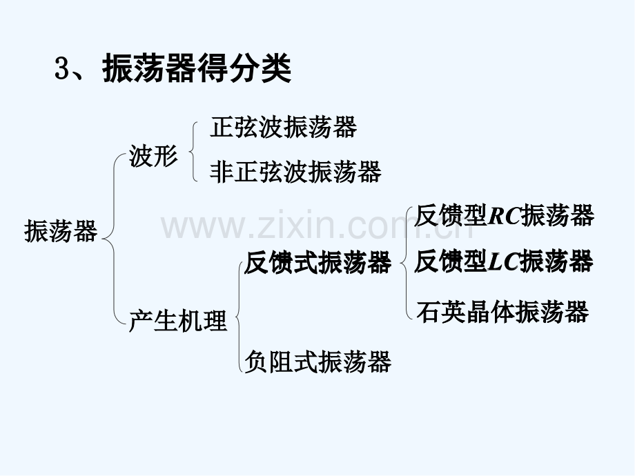 高频电子电路正弦波振荡器ppt.pptx_第3页