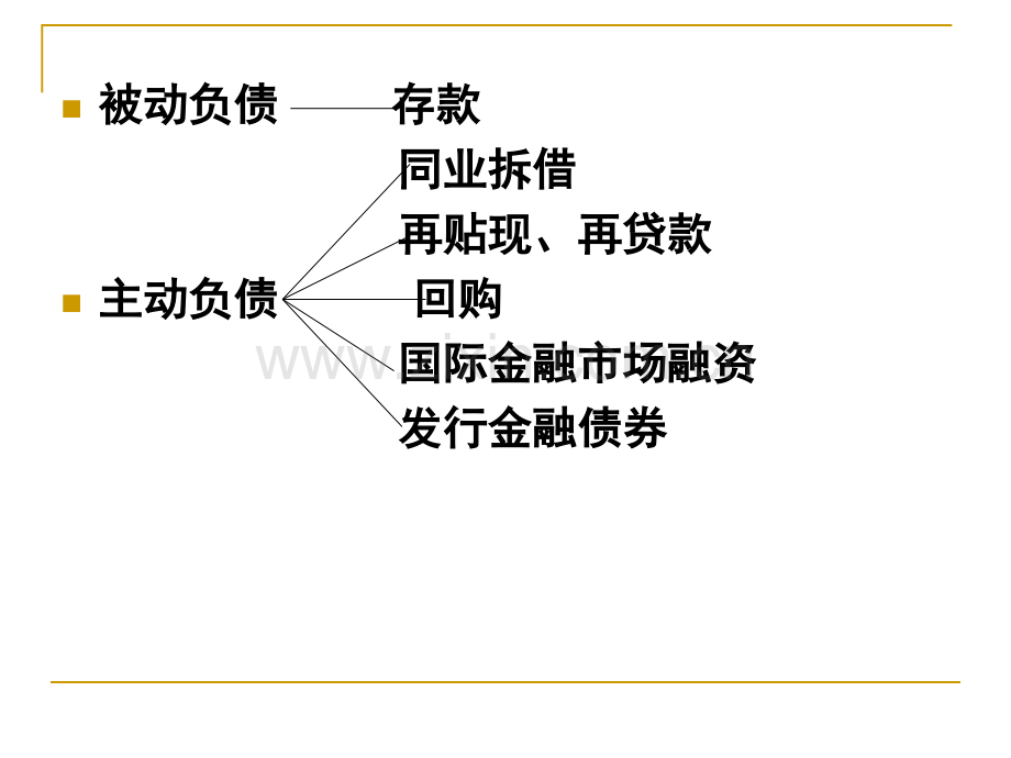 3-商业银行负债管理.ppt_第2页