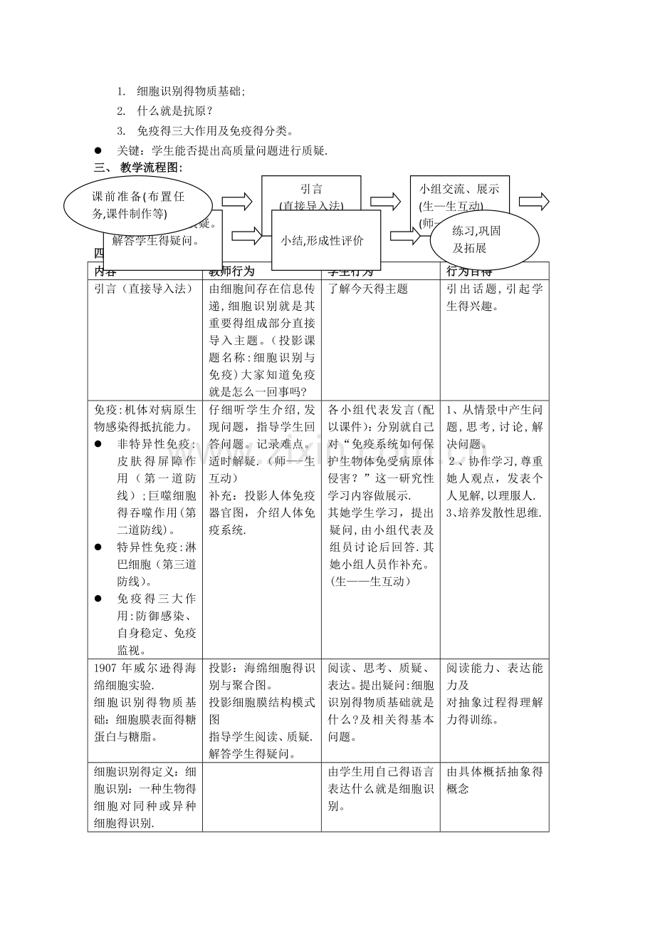 高中生物第二册5.4动物体的细胞识别和免疫(2)沪科版讲解.doc_第3页