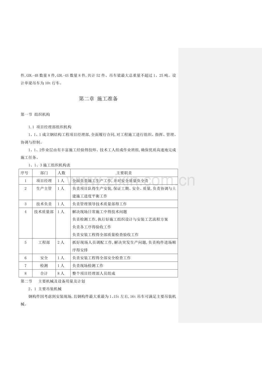 钢吊车梁制作安装施工方案.doc_第3页