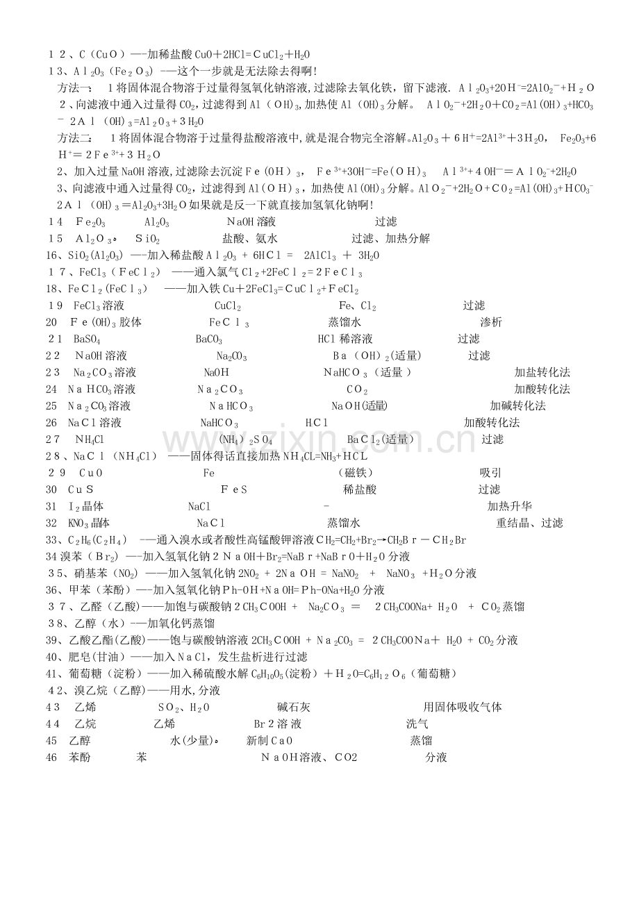 高中化学除杂归纳.doc_第3页