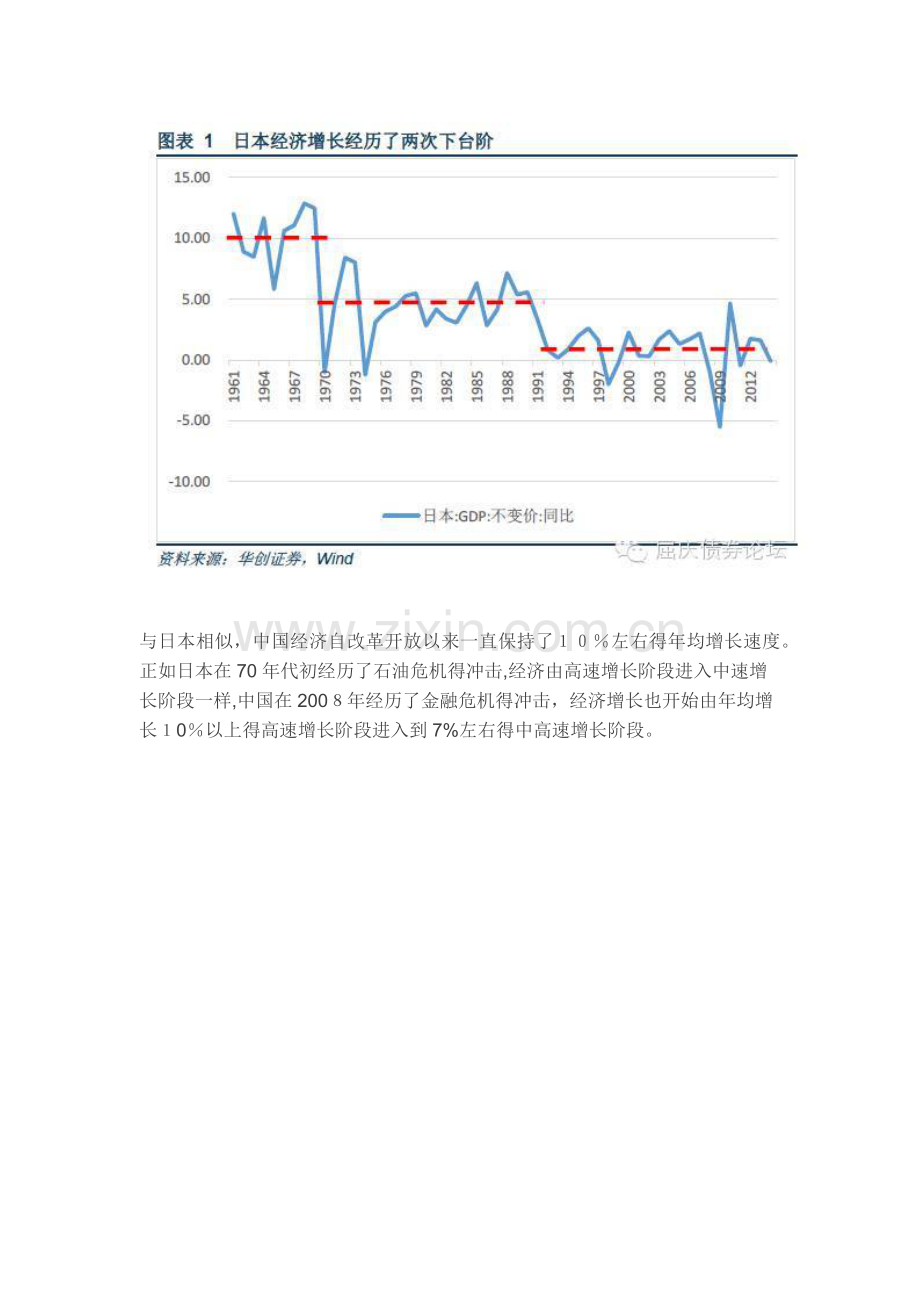 中日经济比较.doc_第2页