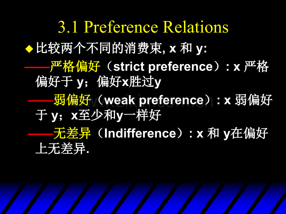 消费者偏好-(1).ppt_第3页