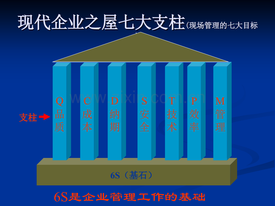 6S管理在光伏行业的应用.ppt_第2页