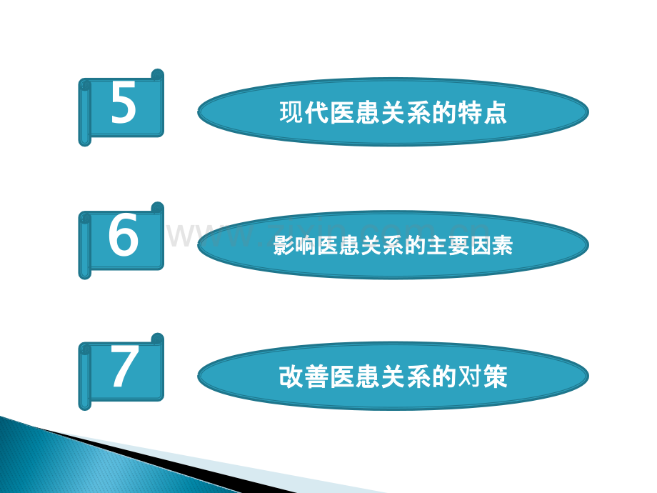 医患关系.pptx_第3页