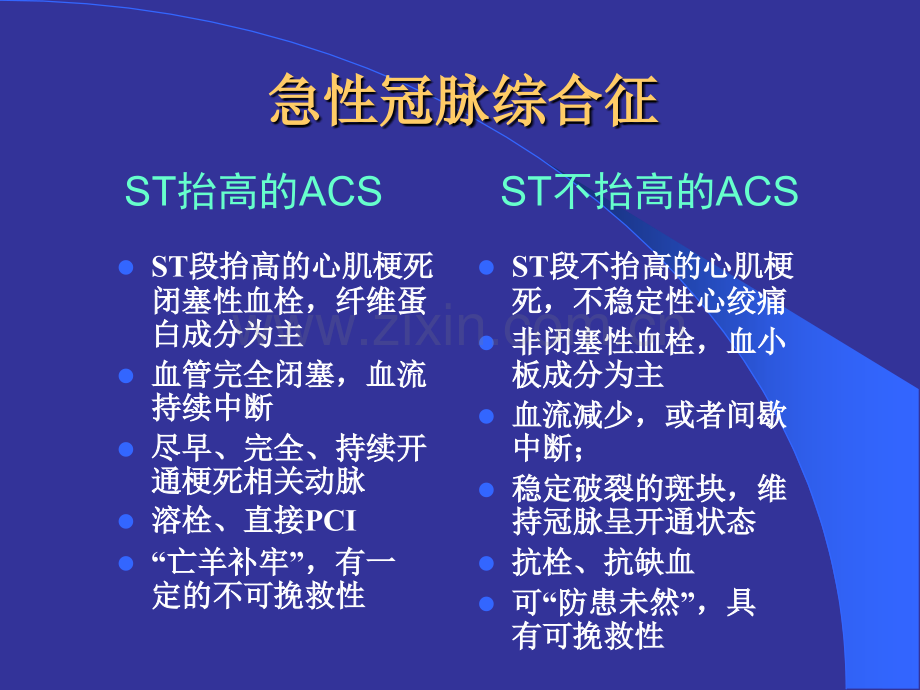 动脉血栓形成的危害性.ppt_第3页