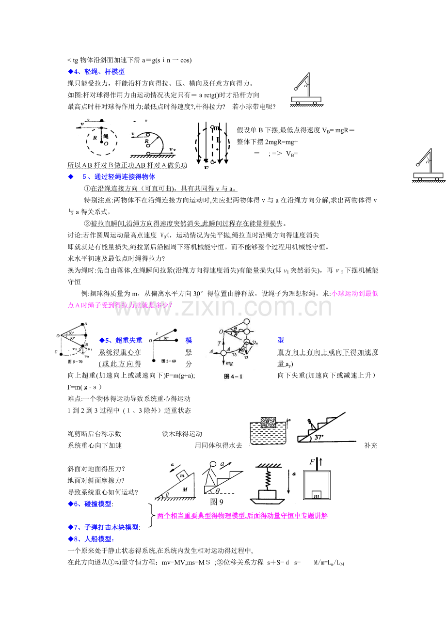 高中常用物理模型及解题思路.doc_第3页