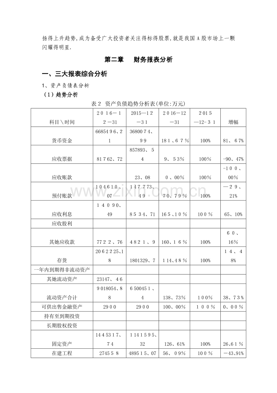 贵州茅台财务报表分析.doc_第3页