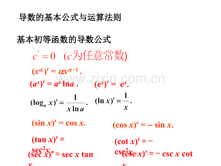 导数公式大全(最具说服力的).ppt_第1页