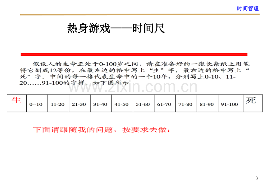 03自我时间管理.ppt_第3页