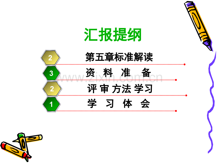 二级医院评审实施细则第五章解读.ppt_第2页