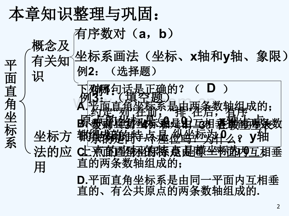 七年级数学下册第七章平面直角坐标系复习课件人教版-PPT.ppt_第2页