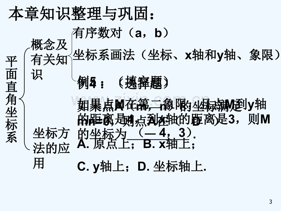 七年级数学下册第七章平面直角坐标系复习课件人教版-PPT.ppt_第3页