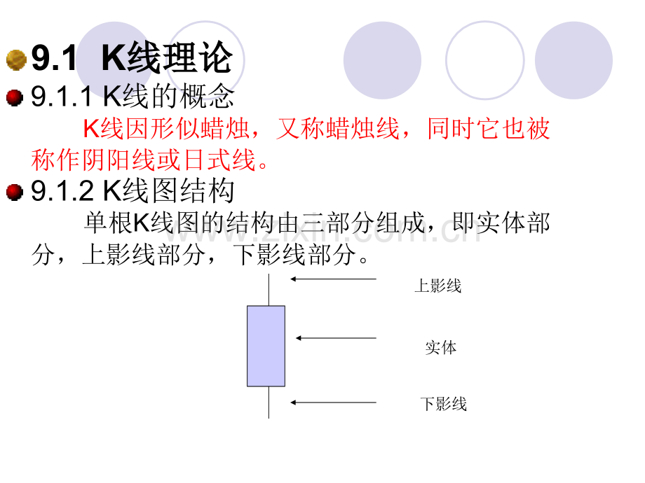 9-K线分析.ppt_第2页