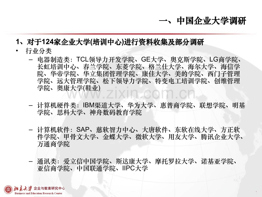 7、企业大学与知识管理-吴峰.ppt_第3页