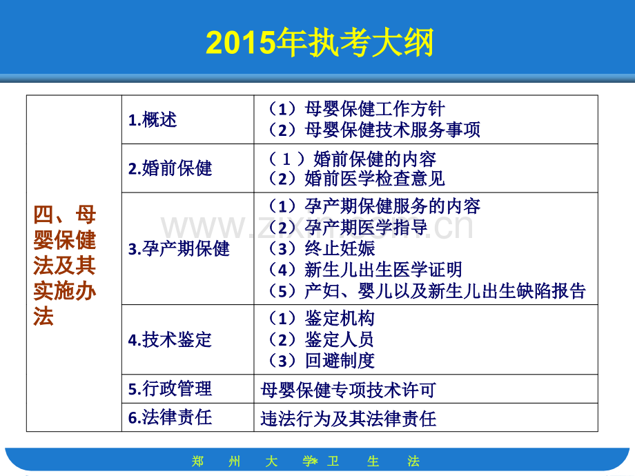 《卫生法课件》第十一讲母婴保健和血液管理法律制度.ppt_第3页