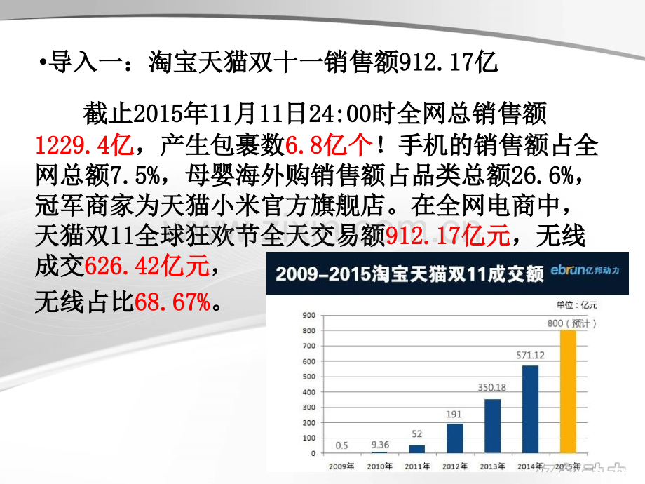 互联网时代的金融创新与发展.ppt_第2页