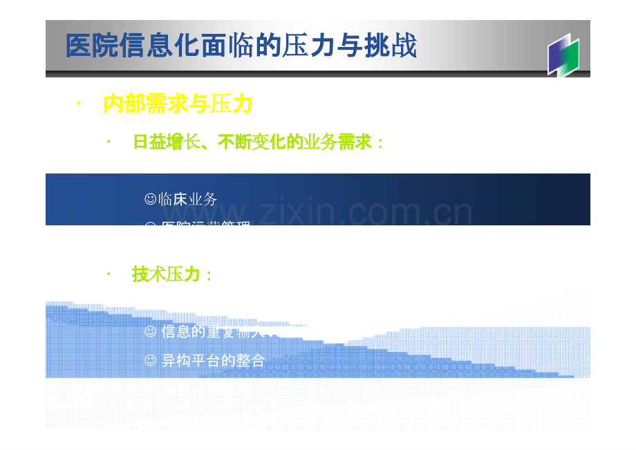 基于电子病历的医院信息平台建设技术解决方案.pptx_第3页