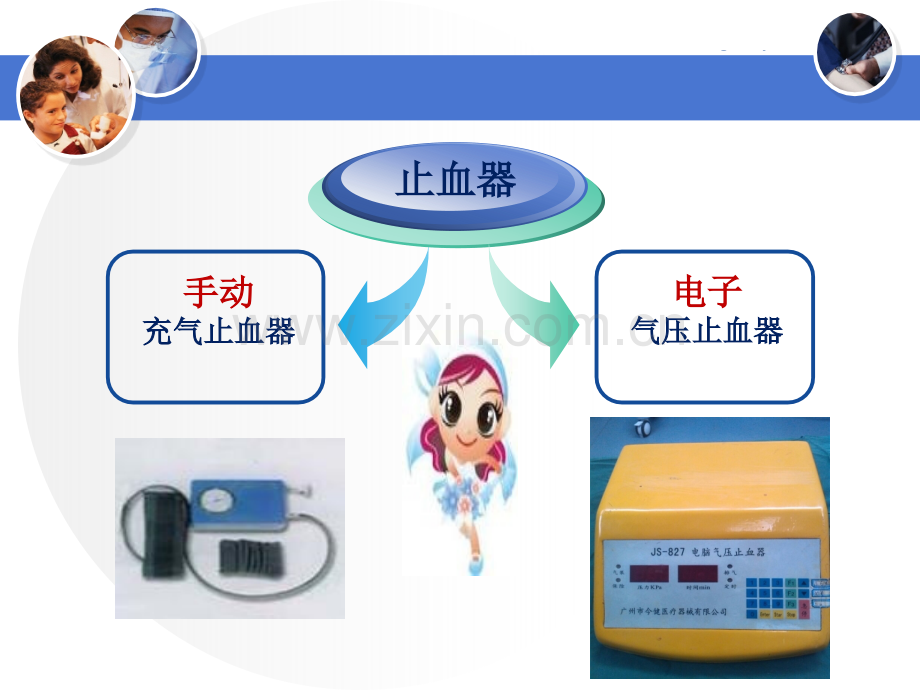 电动气压止血仪安全使用.ppt_第3页