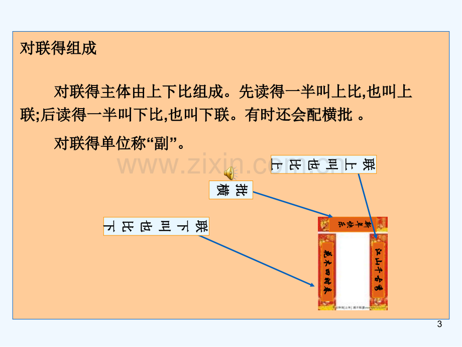 短联入门二小时.pptx_第3页