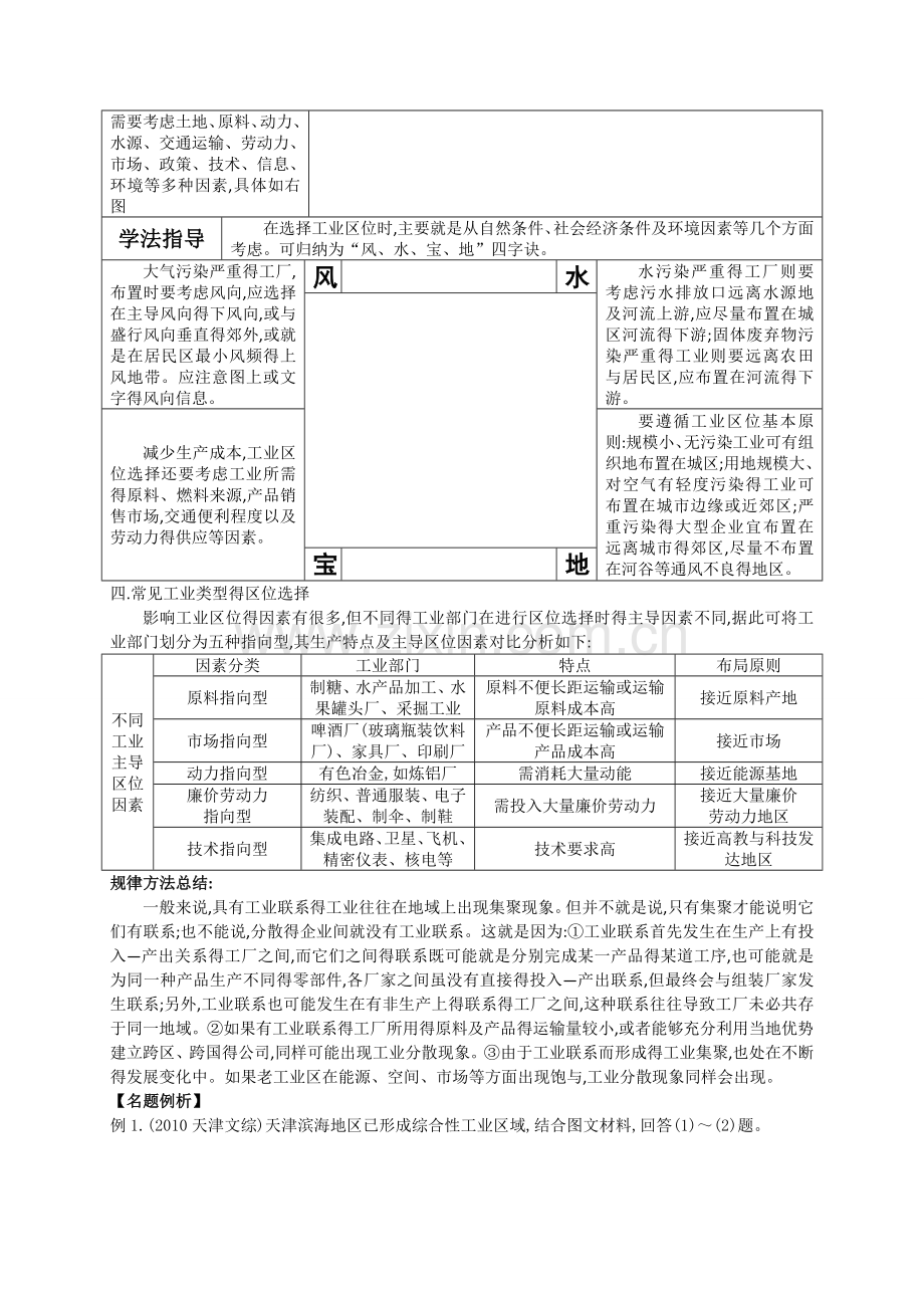 高考地理一轮全程复习--工业区位因素与工业地域联系.doc_第2页