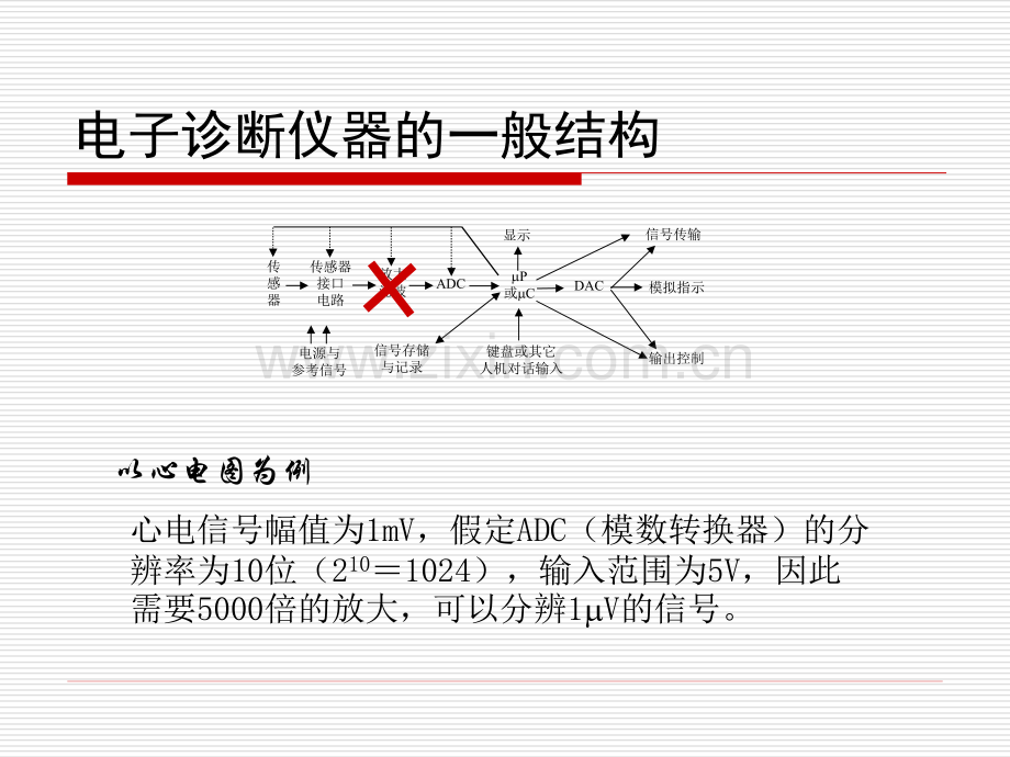 物医学检测技术与仪器重.ppt_第3页