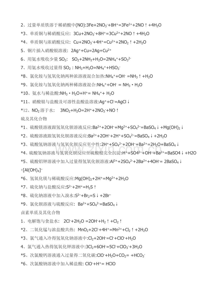 高中化学全部离子方程式大全总结高考必备.doc_第2页