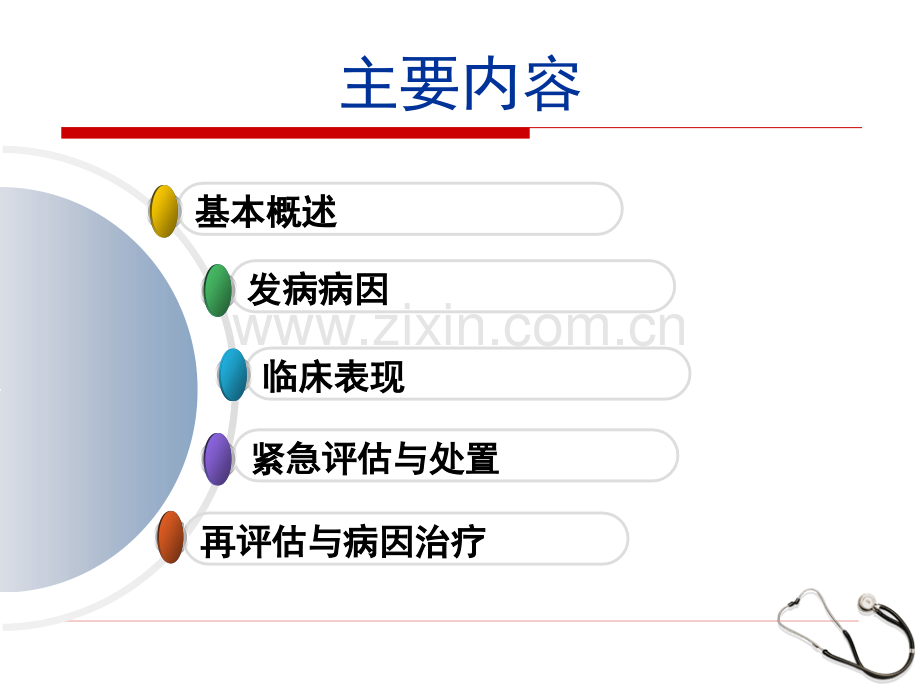 急性上消化道出血规范化诊治流程.ppt_第3页