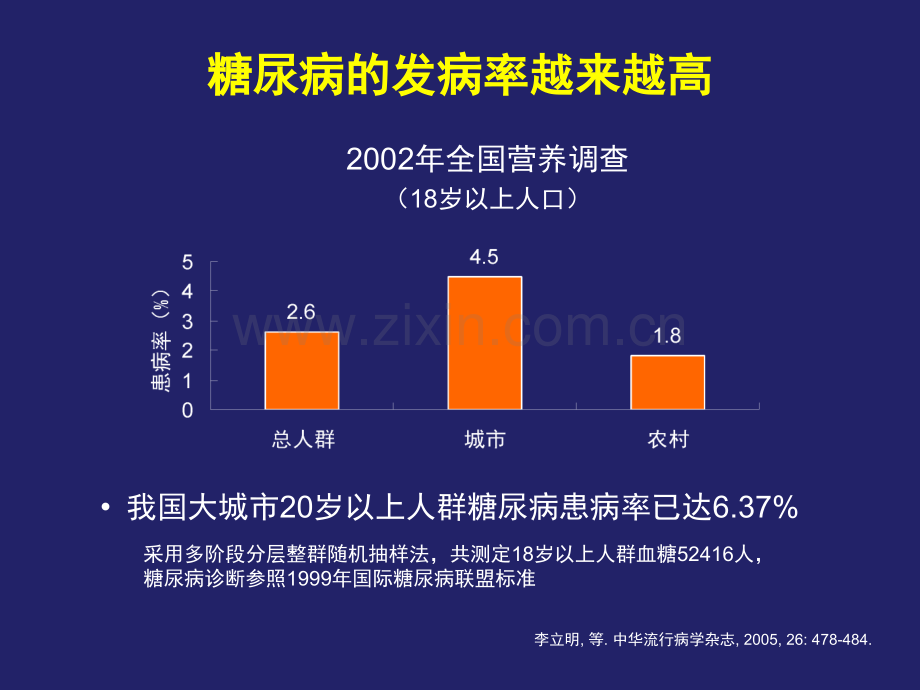 2型糖尿病药物治疗的新进展.ppt_第2页