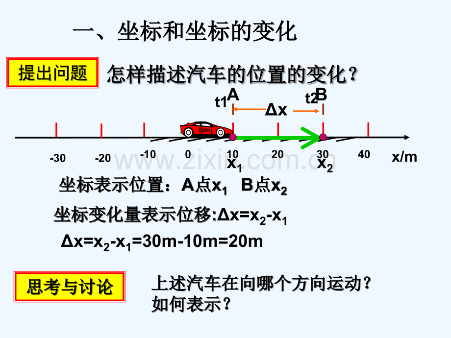 高中物理-3运动快慢的描述——速度课件-新人教版必修1修改-PPT.ppt_第2页