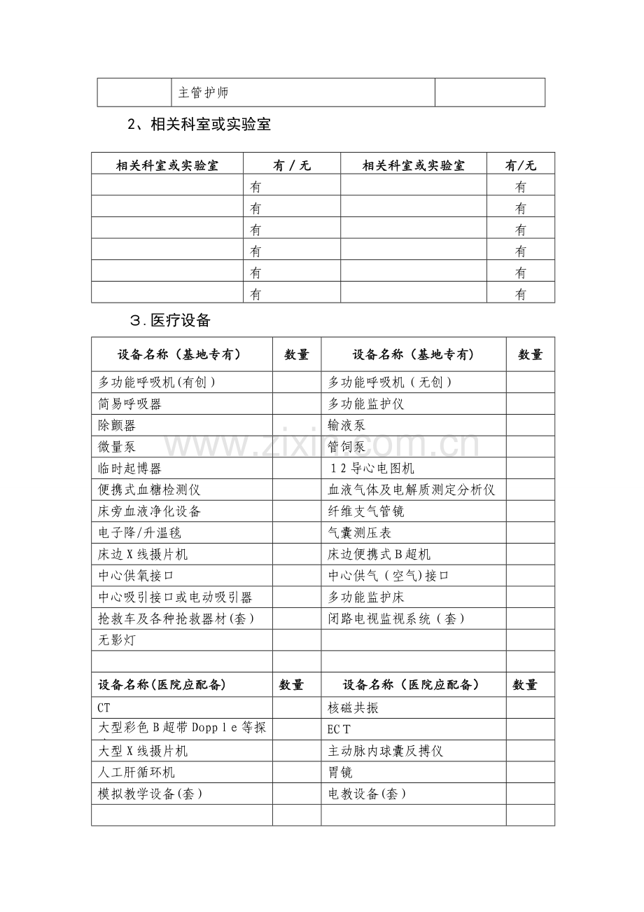 骨科专科护士培训基地--情况表.doc_第2页