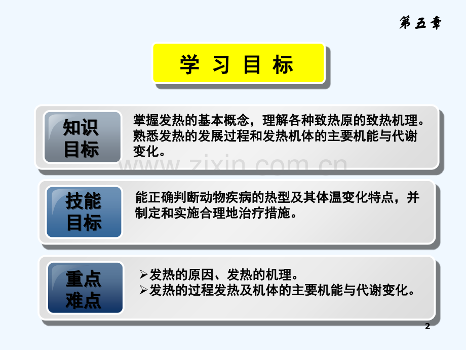 第一讲-发热的原因与机理-PPT.ppt_第2页