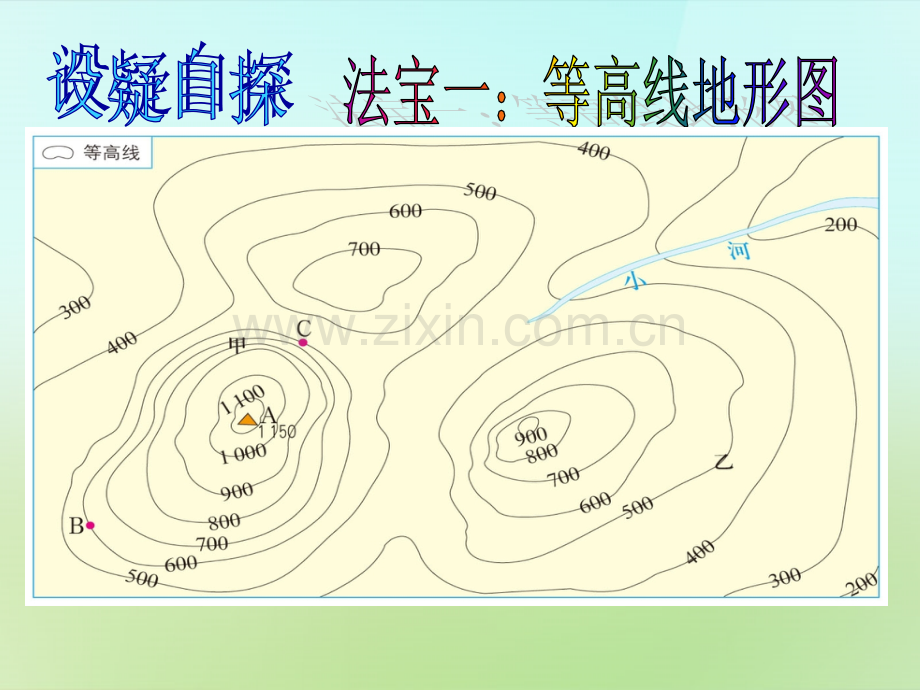 人教历史与社会七上《1.2.5带着地图定向越野》-(3).ppt_第3页