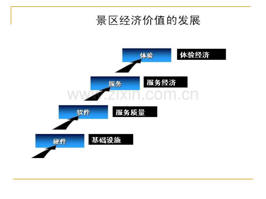 岳阳县-项目稿.ppt_第2页