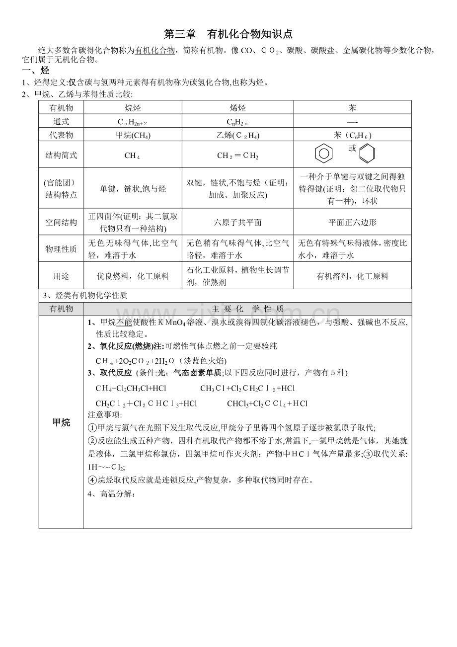 高一化学必修2有机化合物知识点总结精编.doc_第1页