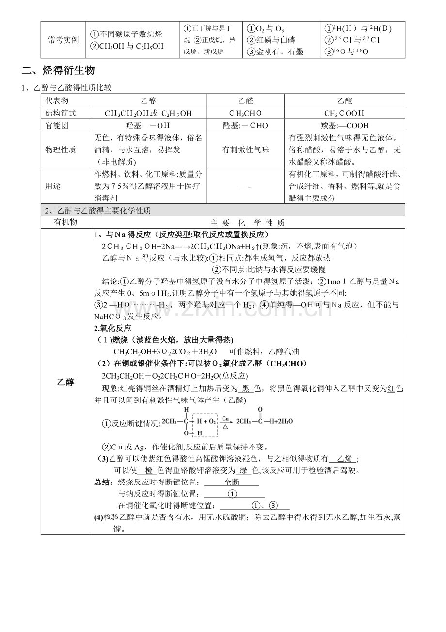 高一化学必修2有机化合物知识点总结精编.doc_第3页