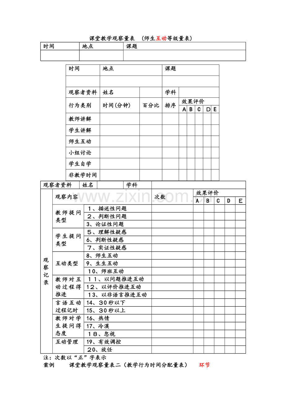 课堂观察量表范例.doc_第1页