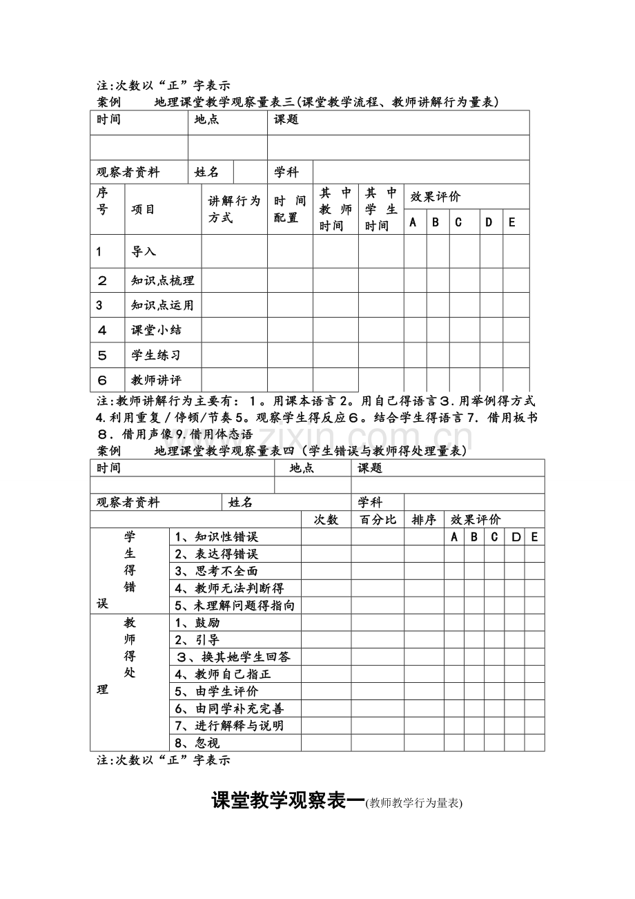 课堂观察量表范例.doc_第2页