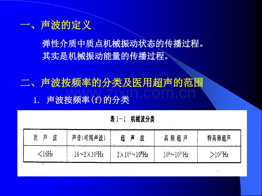 超声学基础.ppt_第2页