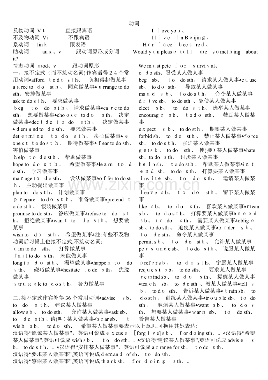 高中英语常用动词短语(固定搭配).doc_第1页