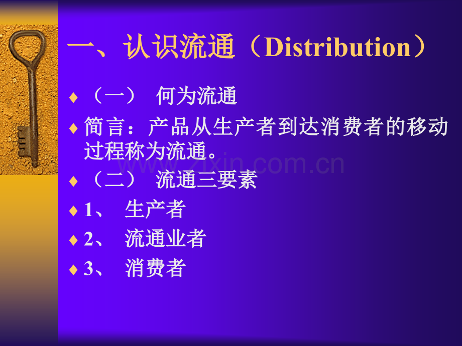 连锁门店管理与导购模型.ppt_第3页